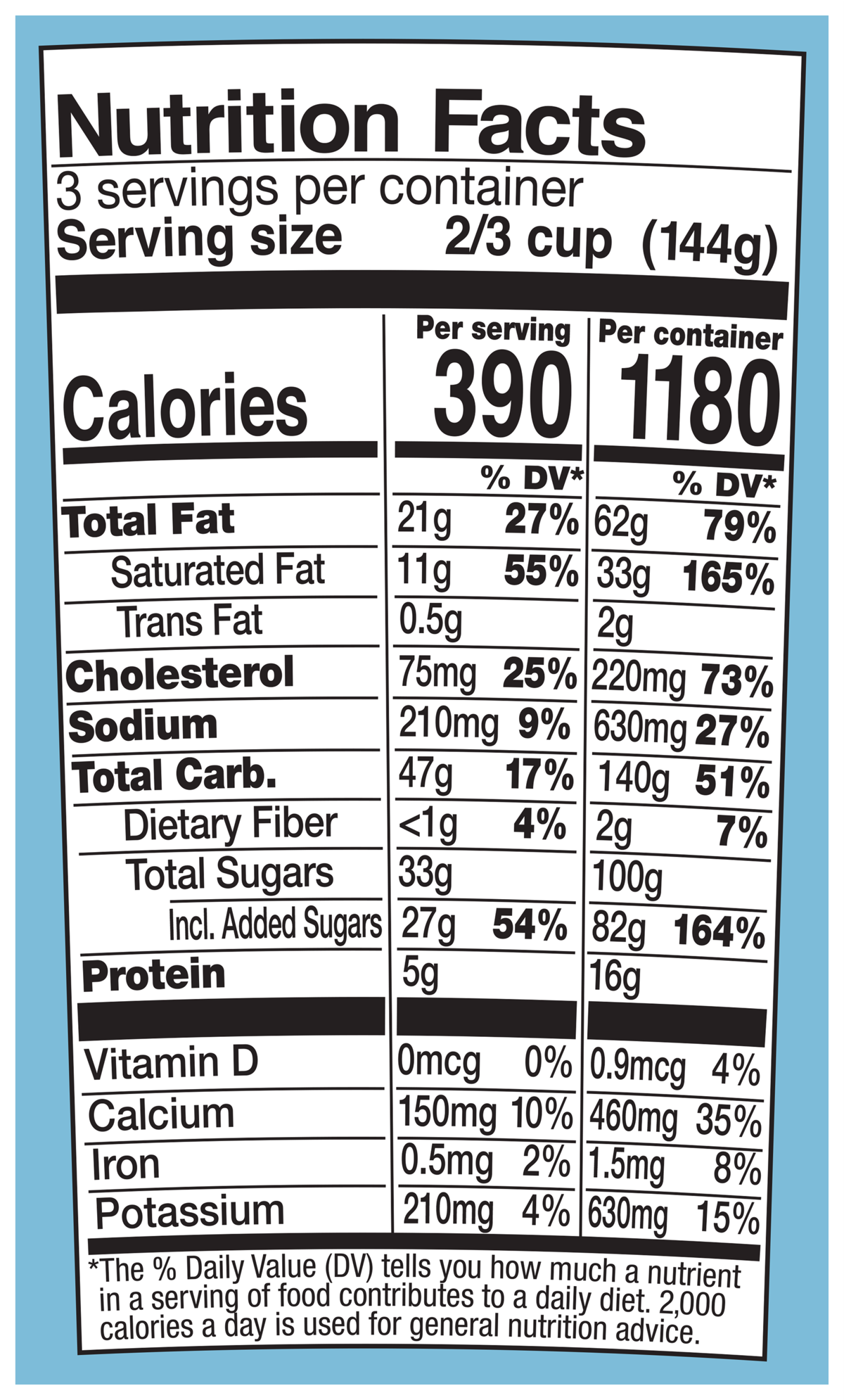 Nutrition Facts