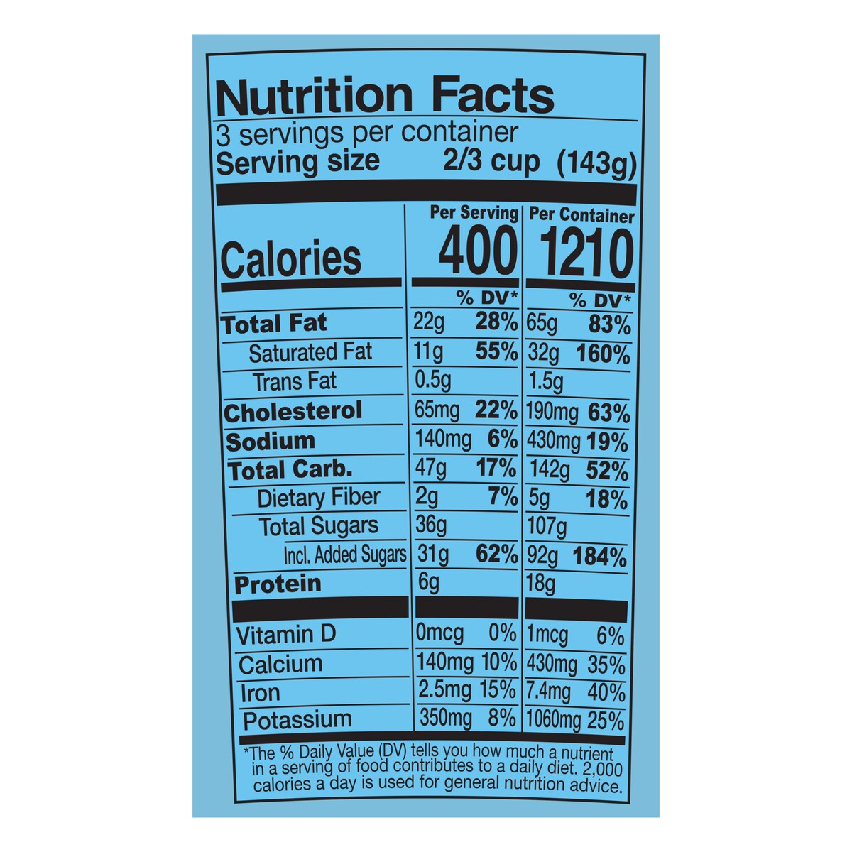 Nutrition Facts