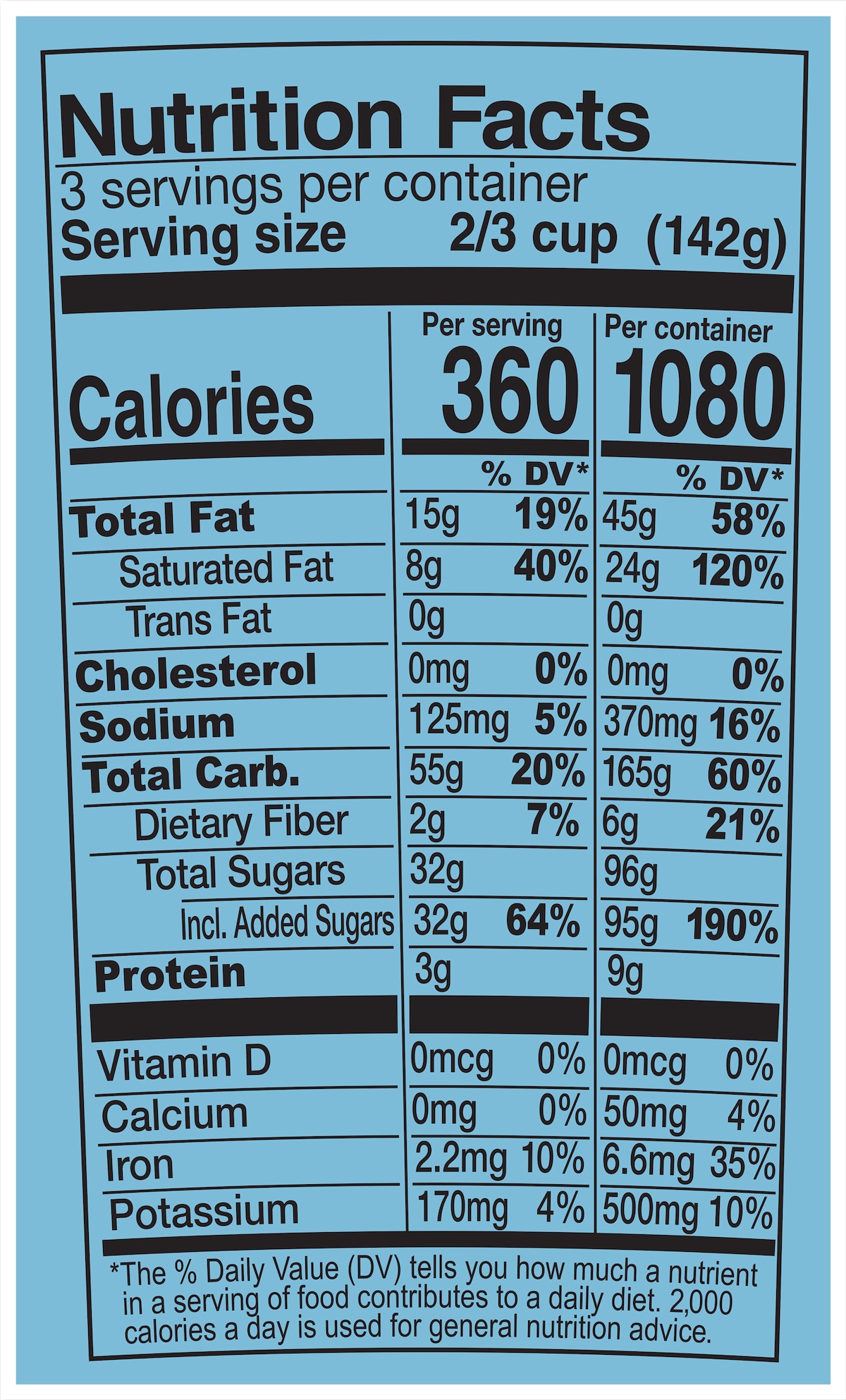 Nutrition Facts