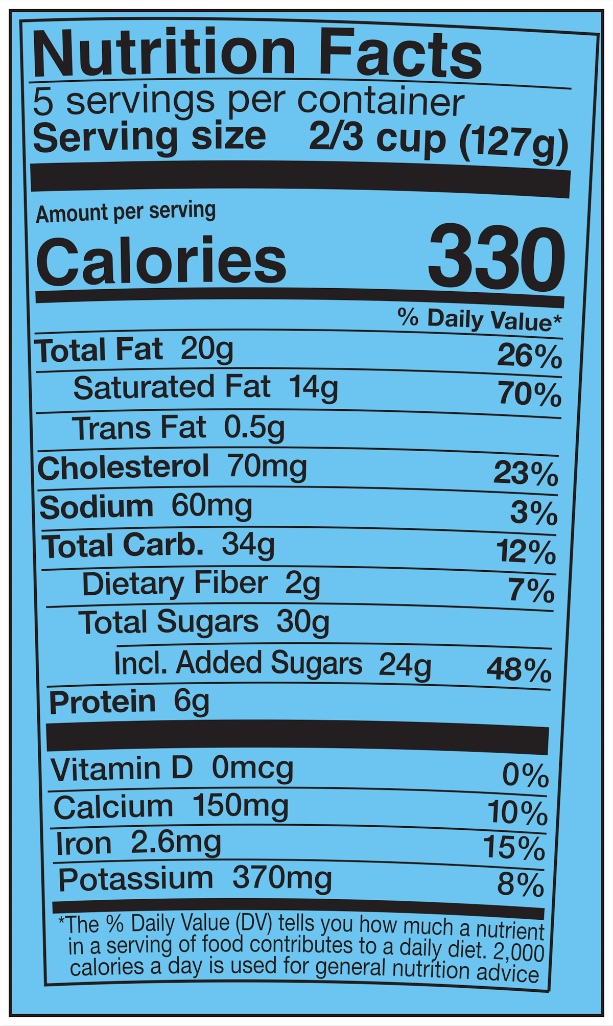 Nutrition Facts