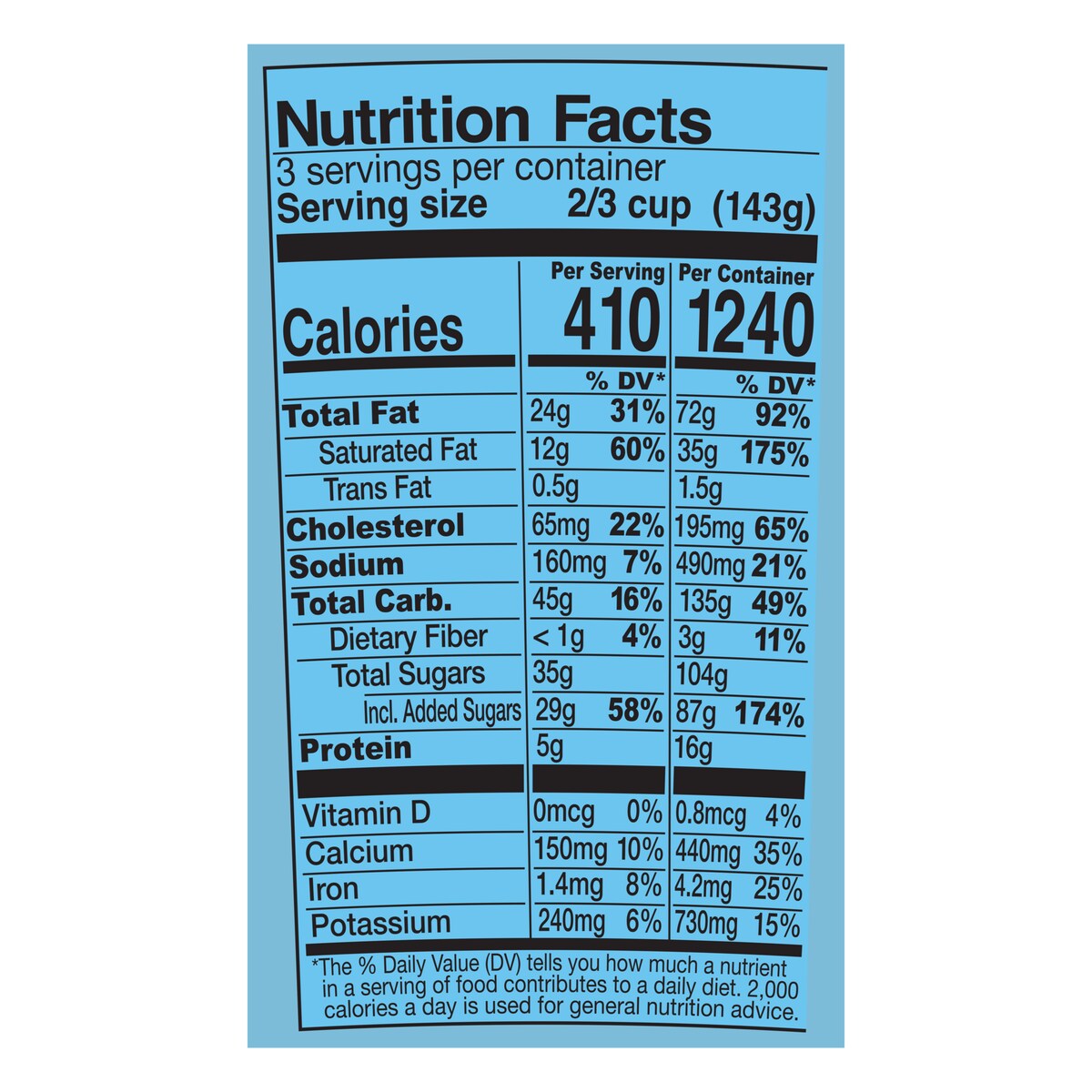 Nutrition Facts